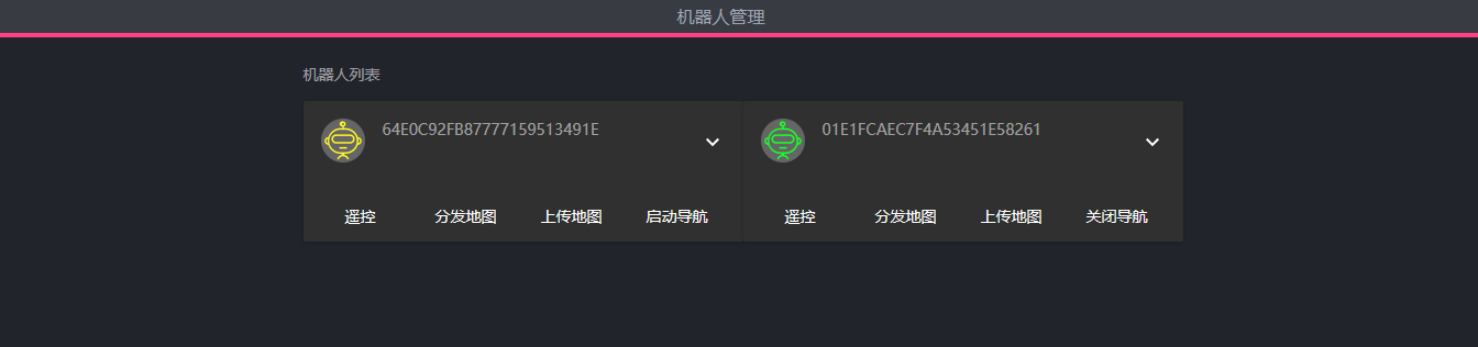 机器人列表